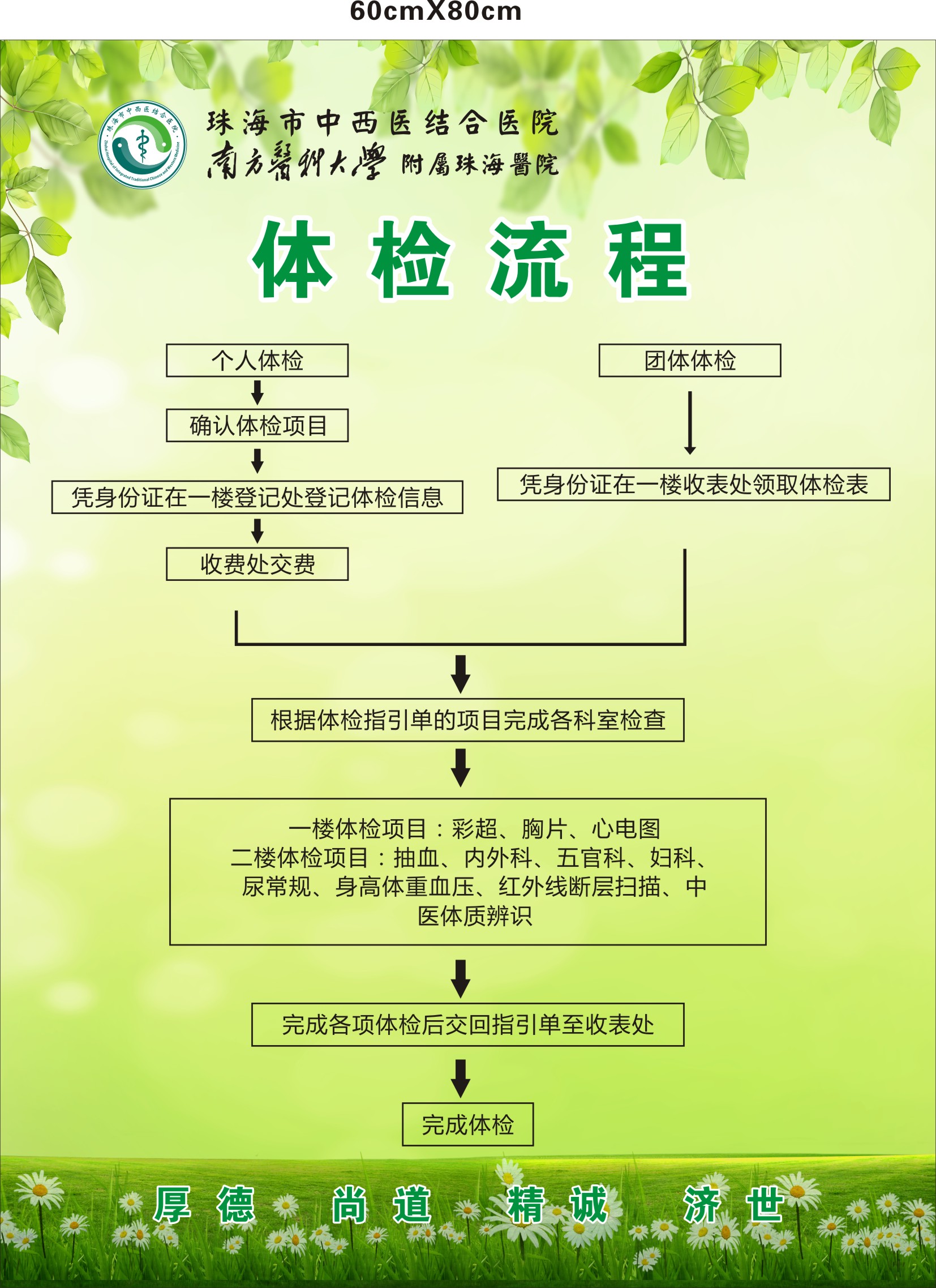 體檢流程圖.jpg
