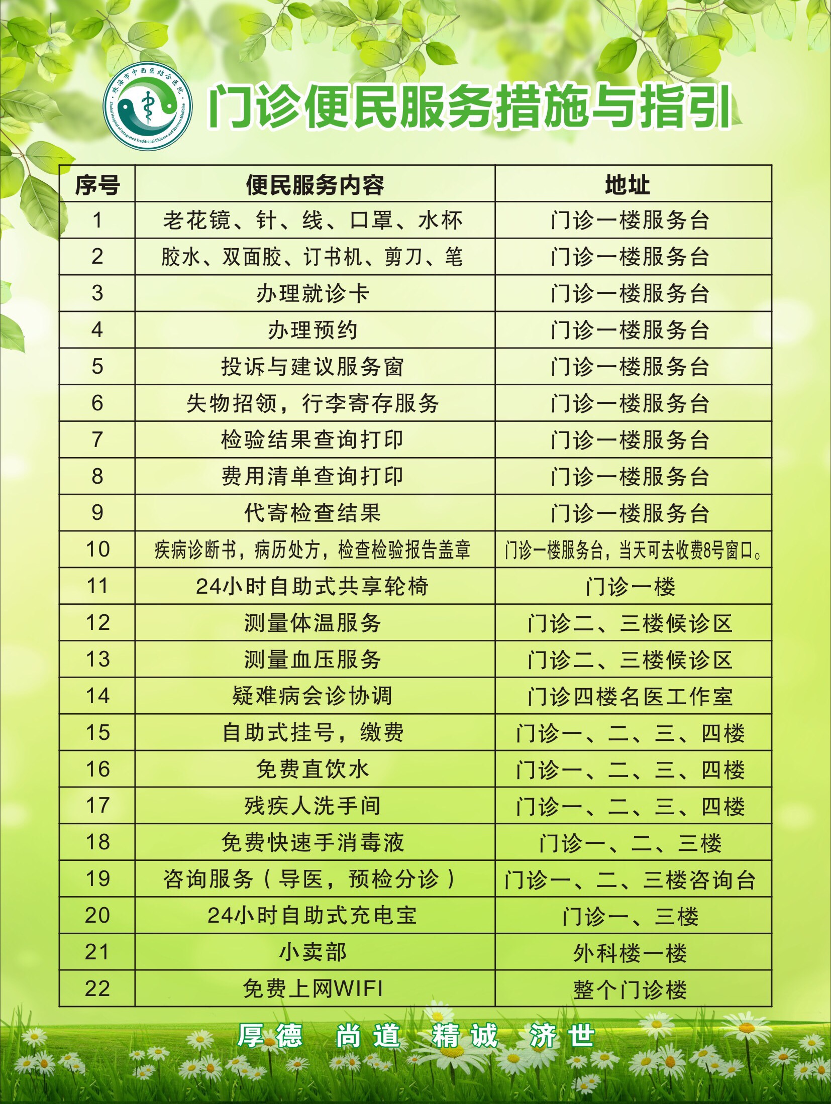 便民措施圖.jpg