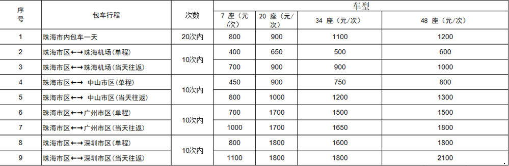 bd5dcc3604494cd5841e84214bc62409.png