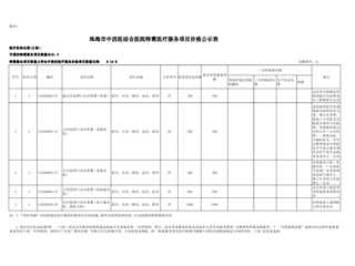 關于“副主任、主任醫師門診診查費”等特需醫療服務項目價格的公示