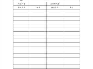 臨床試驗物資退回記錄表