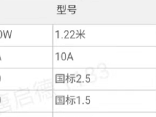 珠海市中西醫結合醫院門前牌樓亮化項目采購公告
