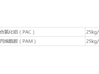 珠海市中西醫(yī)結(jié)合醫(yī)院污水站沉淀劑項(xiàng)目采購公告