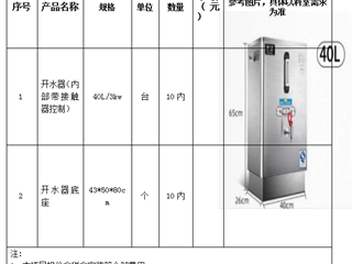 珠海市中西醫結合醫院開水器采購公告