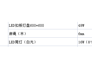 珠海市中西醫結合醫院維修班日常物資（6.27）采購項目采購公告