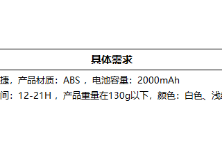 海市中西醫結合醫院小風扇采購項目采購公告