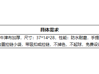 珠海市中西醫結合醫院定制牛津包采購項目采購公告