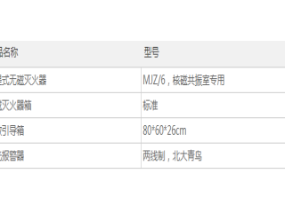 珠海市中西醫結合醫院部分滅火器相關物資采購項目采購公告