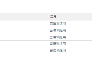 珠海市中西醫結合醫院輔助教具采購項目采購公告