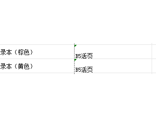 珠海市中西醫(yī)結(jié)合醫(yī)院記錄本采購項(xiàng)目采購公告