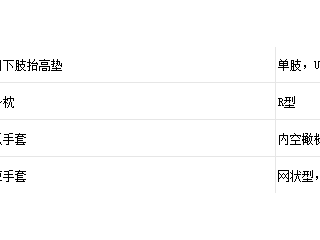 珠海市中西醫結合醫院護理用具采購項目采購公告
