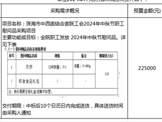 珠海市中西醫結合醫院2024年8月1日采購意向