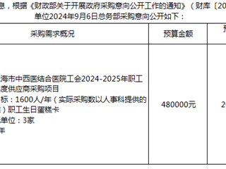 珠海市中西醫結合醫院2024年9月29日采購意向