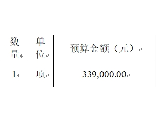 珠海市中西醫(yī)結(jié)合醫(yī)院2024年網(wǎng)絡安全等保測評服務項目院內(nèi)采購公告