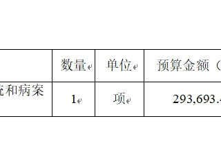 珠海市中西醫(yī)結(jié)合醫(yī)院病案數(shù)碼影像與信息管理系統(tǒng)和病案托管服務（第四期）采購項目-院內(nèi)采購公告