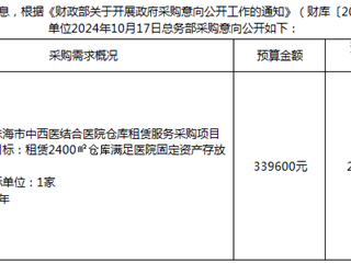珠海市中西醫結合醫院2024年10月24日采購意向公開